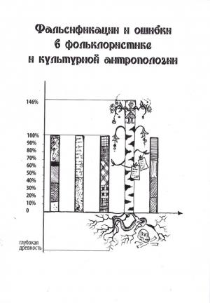 Фальсификации и ошибки в фольклористике и культурной антропологии: сб. тезисов и материалов XVII Международной школы-конференции / Сост. А.С. Архипова, С.Ю. Неклюдов, Д.С. Николаев, Н.Н. Рычкова. М.: РГГУ, 2017. 190 с. Тираж 100